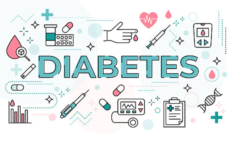 Recognizing the Early Signs of Diabetes: What You Need to Know