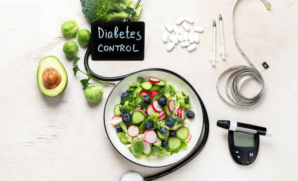 Blood Sugar Control