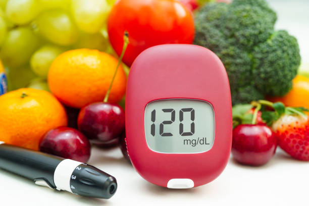 Blood Sugar Levels