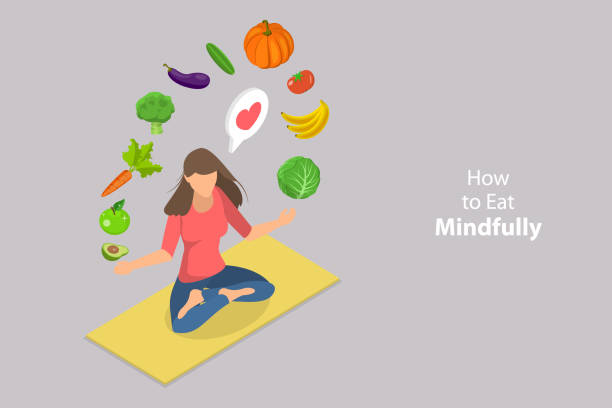 Eat More Mindfully