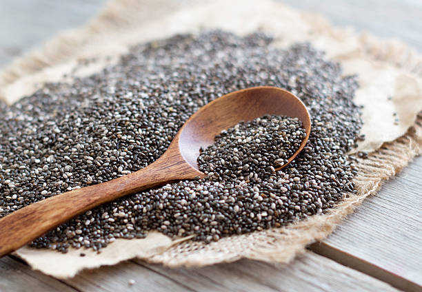 Can Chia Seeds Help Reduce Blood Sugar?