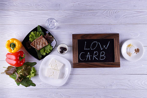 Diet Plans - Low-Carb Diet