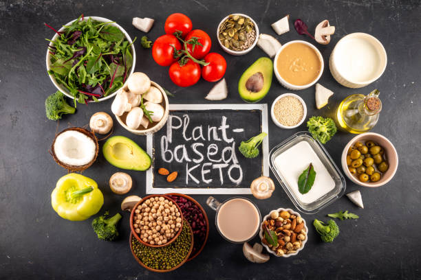Diet Plans - Plant-Based Diet
