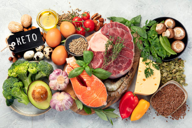 Keto