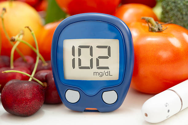 Lower Blood Sugar