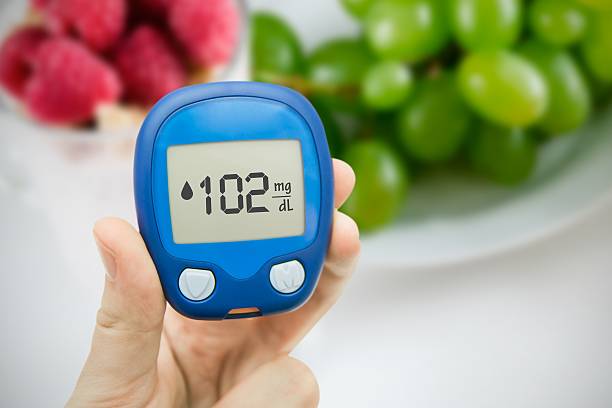 Lower Blood Sugar