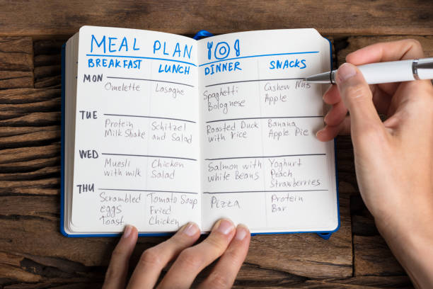 Guide to Creating a Diabetes Friendly Meal Plan