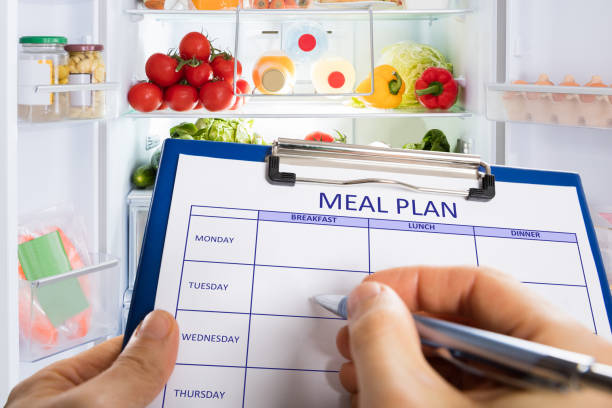 Diabetes-Friendly Meal Plan