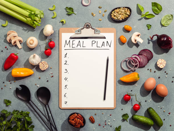 Meal Plan
