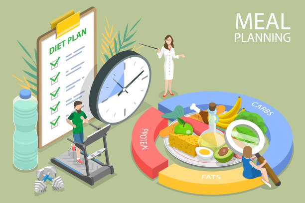 Meal Plan