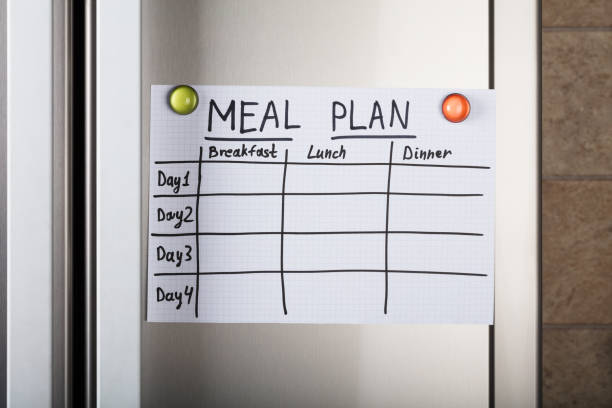 Meal Planning for Diabetes