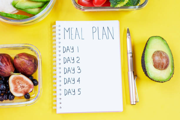 Meal Planning